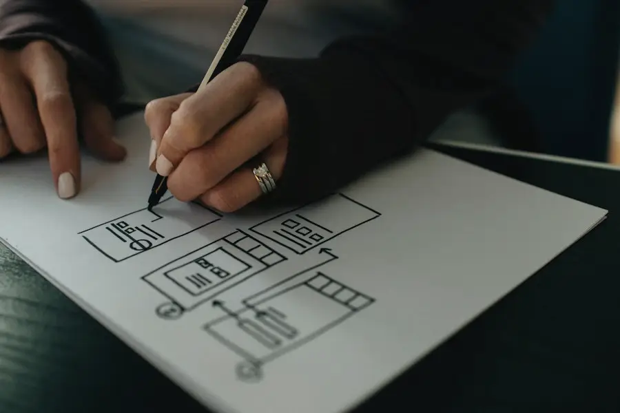 Une main dessine un plan au feutre